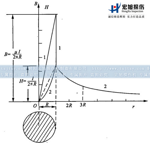 国产AV片毛片麻豆久久