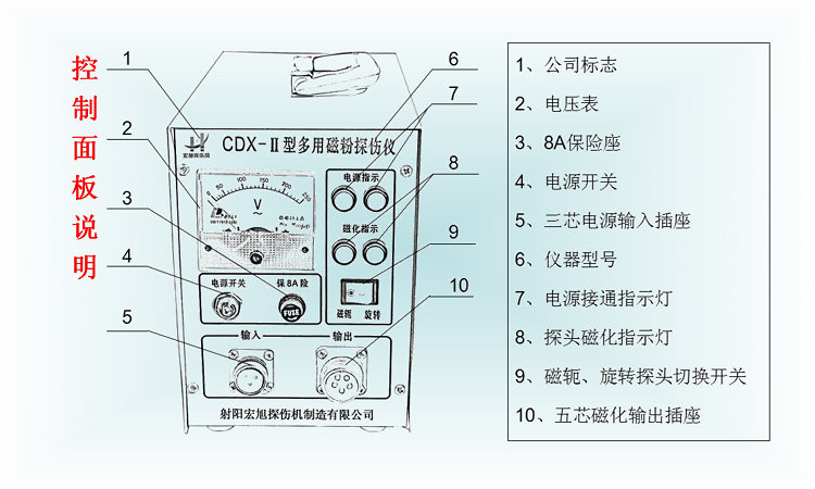 CDX-2型交流多用91麻豆免费观看控制面板说明