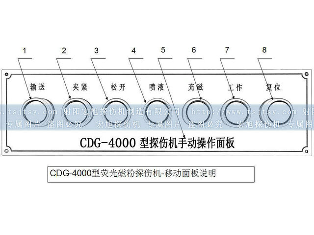 轴承套圈国产AV片毛片麻豆久久辅助面板