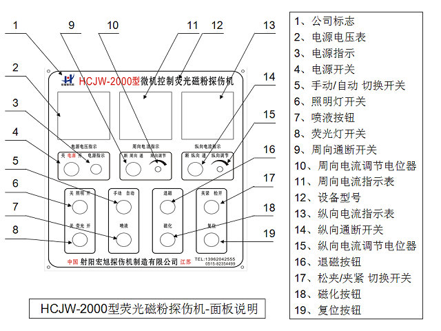 CJW-2000荧光国产AV片毛片麻豆久久控制面板