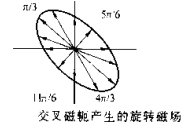 国产AV片毛片麻豆久久椭圆磁场