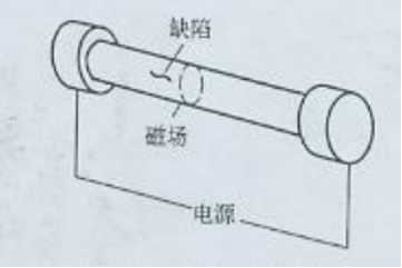 国产AV片毛片麻豆久久中轴向通电法