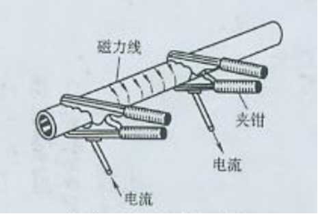 探伤机用轴向通电法