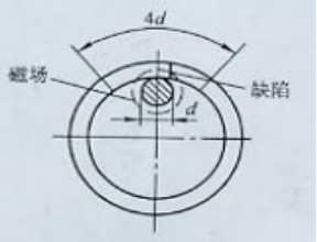 国产AV片毛片麻豆久久用偏置芯棒法