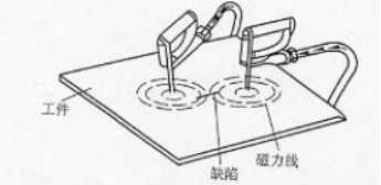 国产AV片毛片麻豆久久用触头法