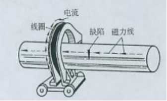 国产AV片毛片麻豆久久用线圈法