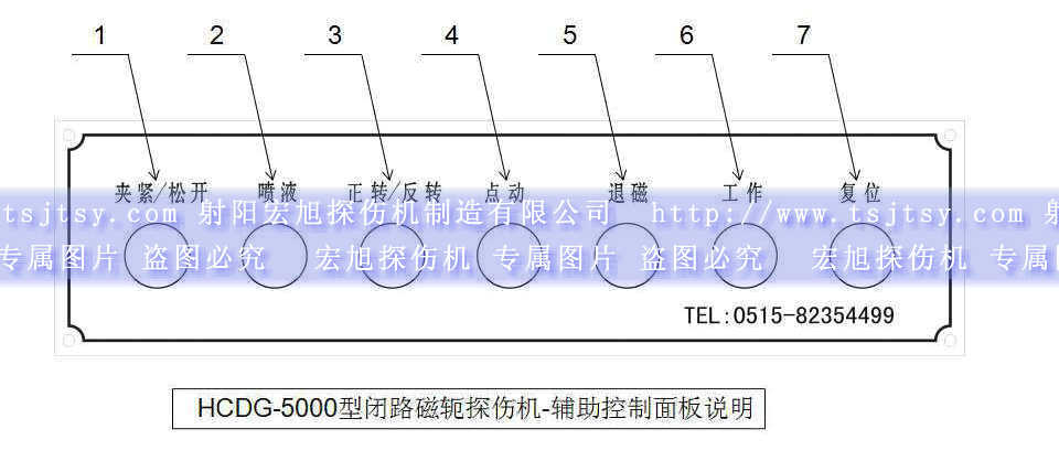 HCDG-5000型闭路磁轭国产AV片毛片麻豆久久辅助控制面板