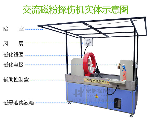 三相全波国产AV片毛片麻豆久久