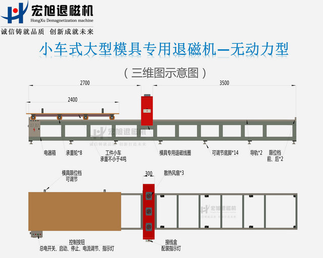 汽车模具专用麻豆MD国产尤物AV尤物在线图示1