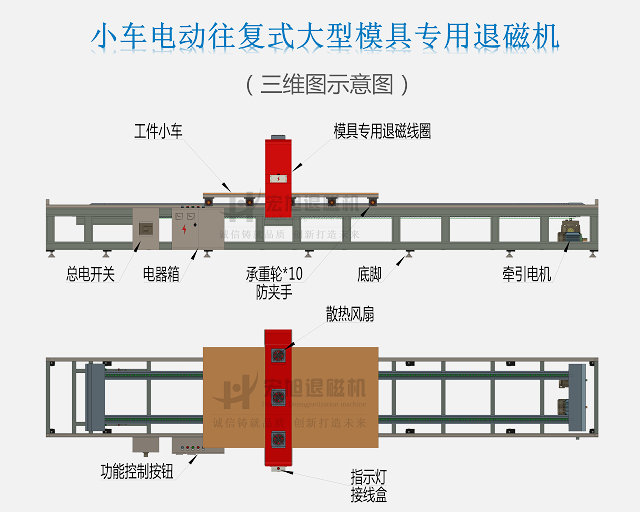 模具钢麻豆MD国产尤物AV尤物在线示意图