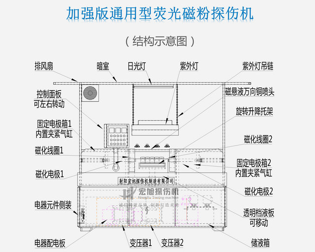 通用国产AV片毛片麻豆久久结构图